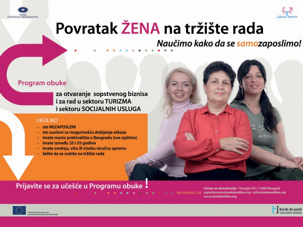 Projekat "Povratak žena na tržište rada"