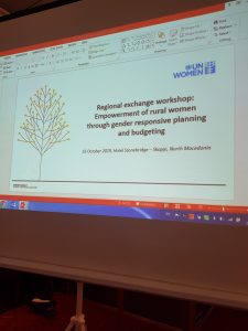 Regionalna konferencija "Empowerment of rural women through gender responsive planning and budgeting", Skoplje, 16. oktobar 2019.